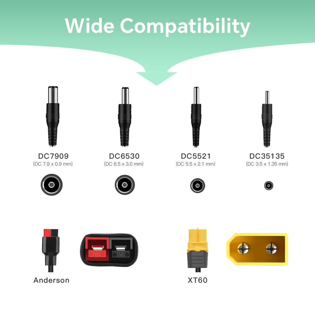 6-in-1 Solar Connector Kit with Female and Male Connectors Compatable for Solar Panel & Solar Power Staion