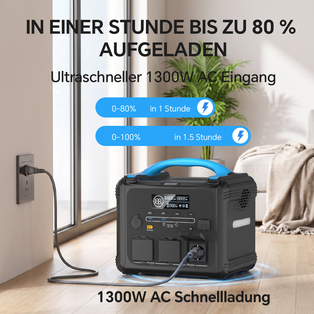 NECESPOW 2000W Power Station charging indoors near a living room wall outlet