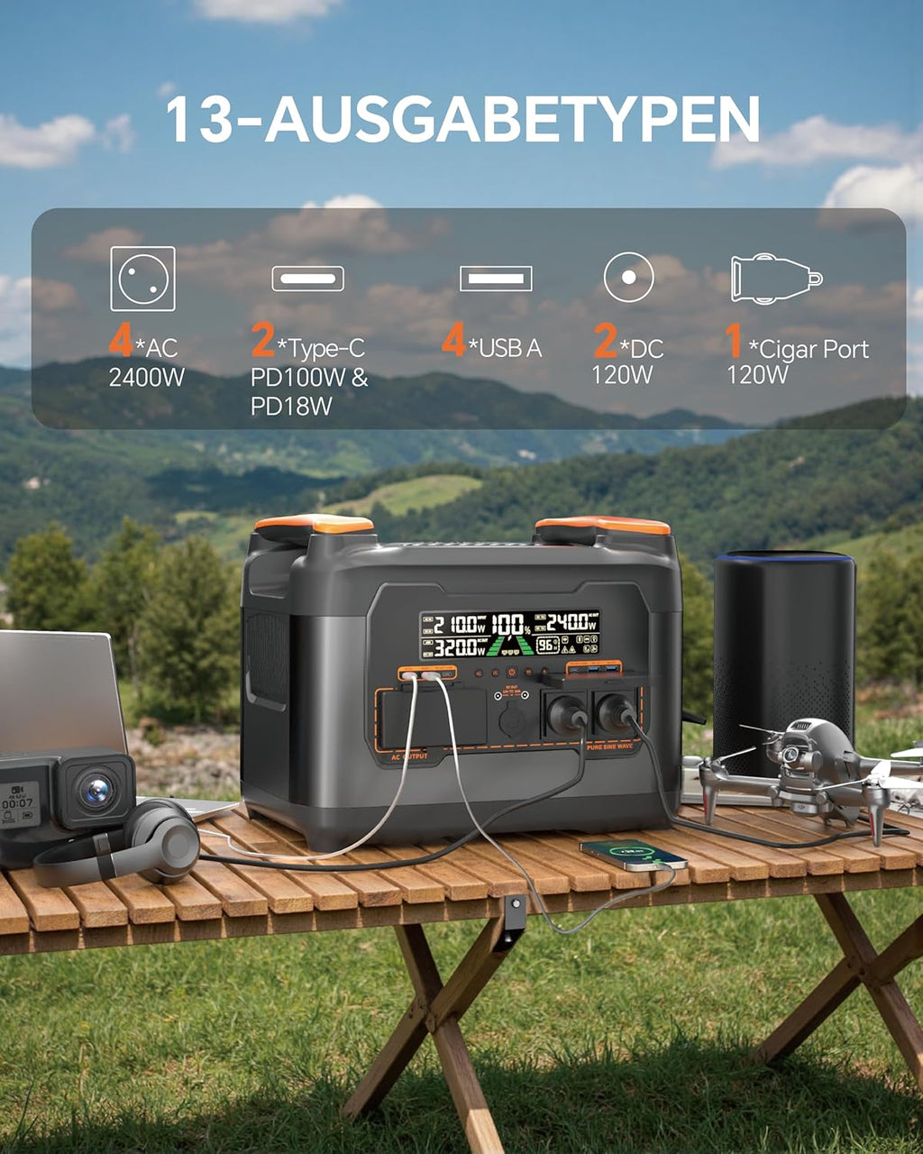 Portable Power Station S2400, 2048Wh/2400W (4500W Peak) LiFePO4 Battery, 4 x AC Outputs, 1.5 Pieces Quick Charge, Mobile Power Supply, MPPT 600W Solar Generator for Home Camping