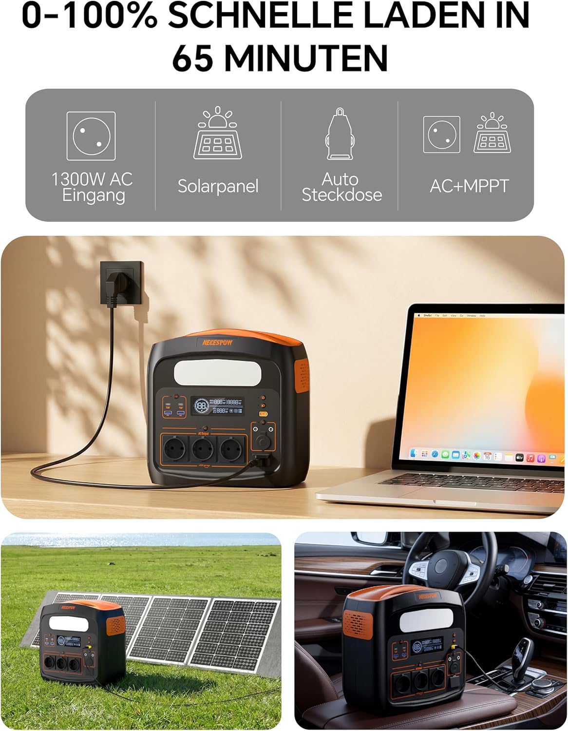 NECESPOW 1800W Portable Power Station