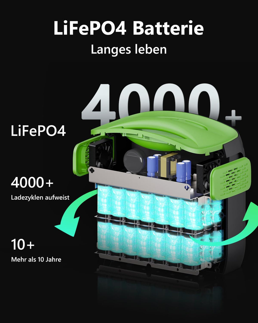 Portable Power Station N7576 700W (Peak 1400W) 483.84Wh AC Sockets x 3, Power Station LiFePO4 Battery Pure Sine Wave, USB-C PD100W Output, Solar Generator for Camping Home CPAP