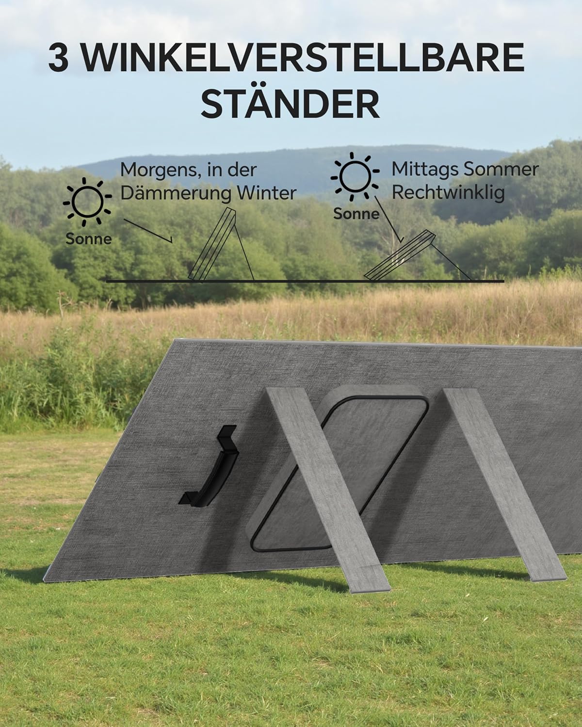 100W Foldable Solar Panel
