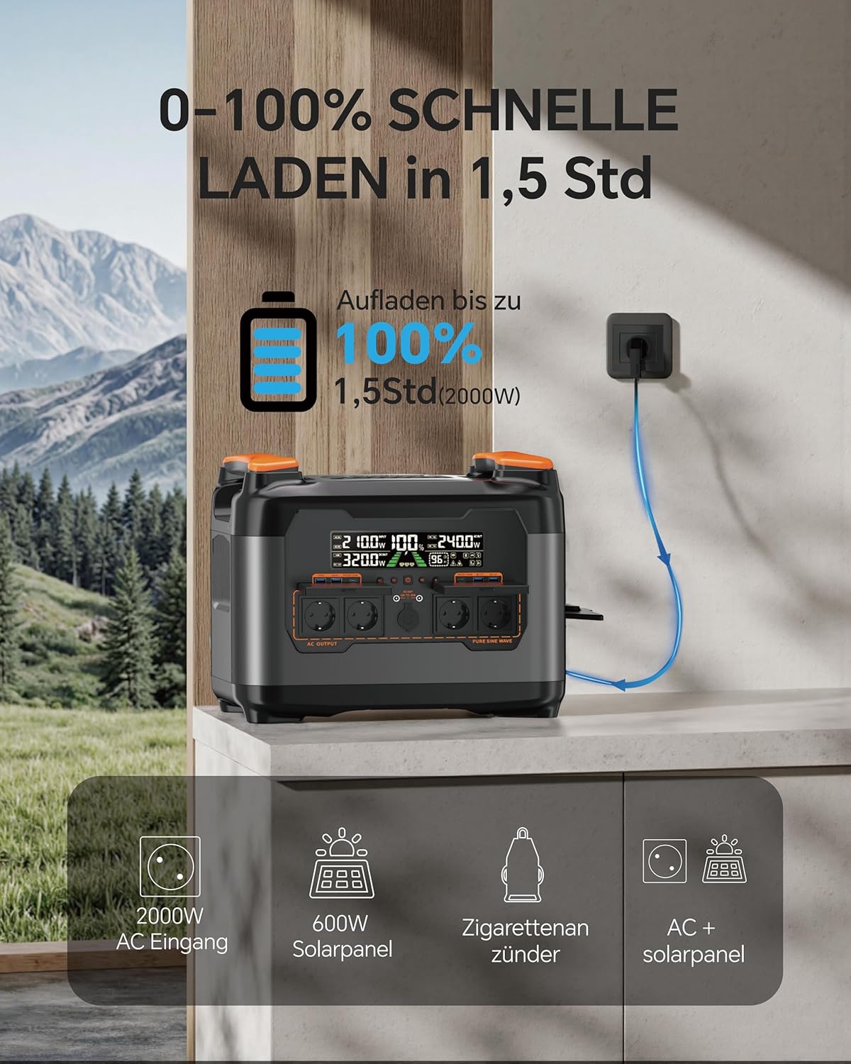Portable Power Station S2400, 2048Wh/2400W (4500W Peak) LiFePO4 Battery, 4 x AC Outputs, 1.5 Pieces Quick Charge, Mobile Power Supply, MPPT 600W Solar Generator for Home Camping