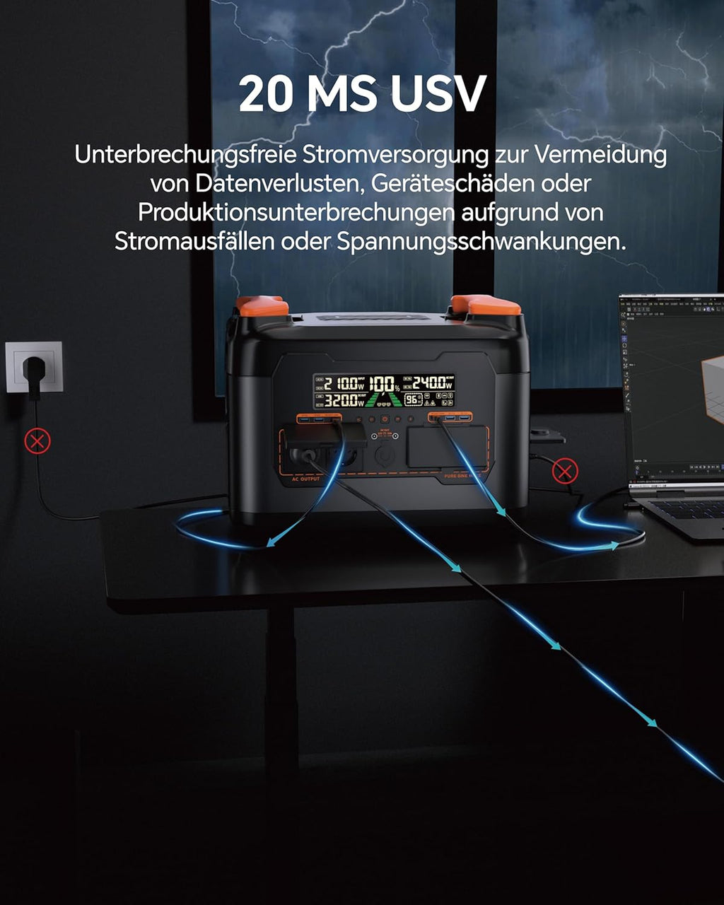 Portable Power Station S2400, 2048Wh/2400W (4500W Peak) LiFePO4 Battery, 4 x AC Outputs, 1.5 Pieces Quick Charge, Mobile Power Supply, MPPT 600W Solar Generator for Home Camping