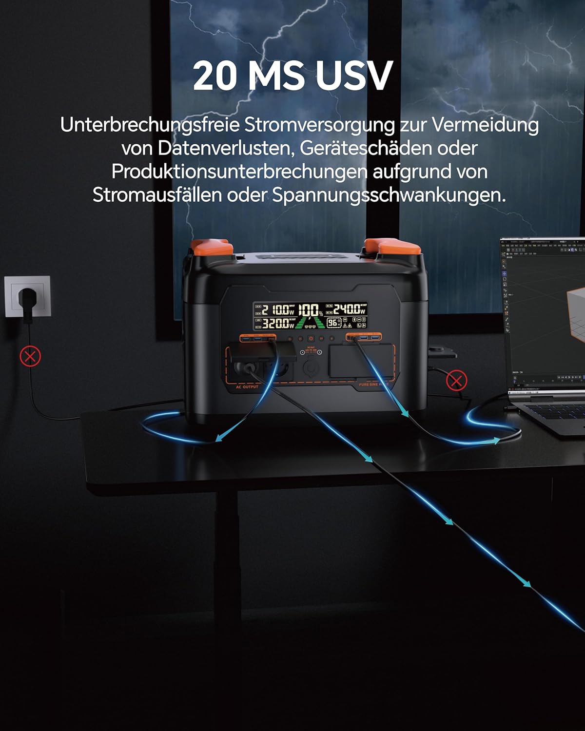 Portable Power Station S2400, 2048Wh/2400W (4500W Peak) LiFePO4 Battery, 4 x AC Outputs, 1.5 Pieces Quick Charge, Mobile Power Supply, MPPT 600W Solar Generator for Home Camping