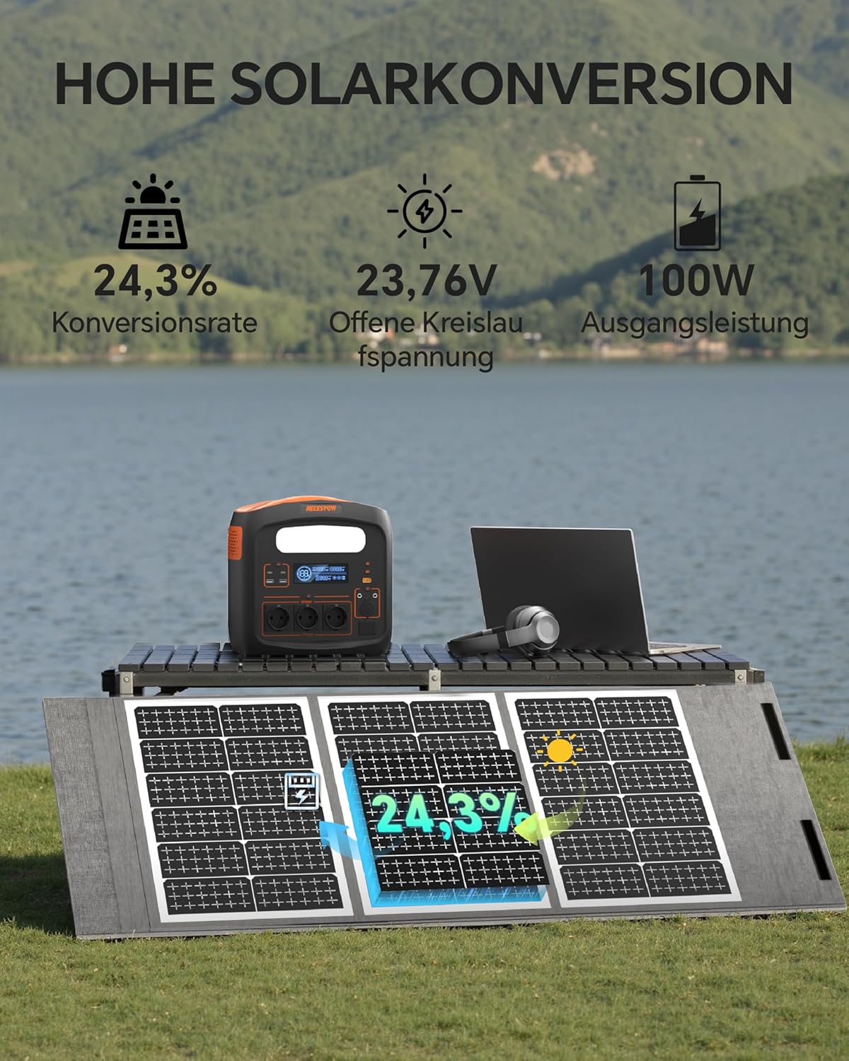 1800W Portable Power Station with Solar Panels, Solar Generator for Camping, Emergency Power, Outdoor