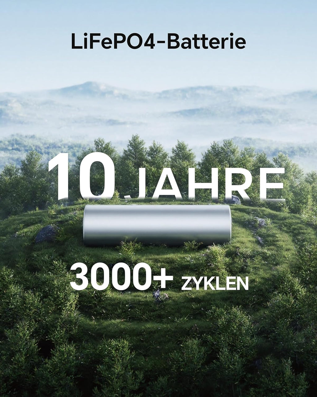 Portable Power Station S2400, 2048Wh/2400W (4500W Peak) LiFePO4 Battery, 4 x AC Outputs, 1.5 Pieces Quick Charge, Mobile Power Supply, MPPT 600W Solar Generator for Home Camping
