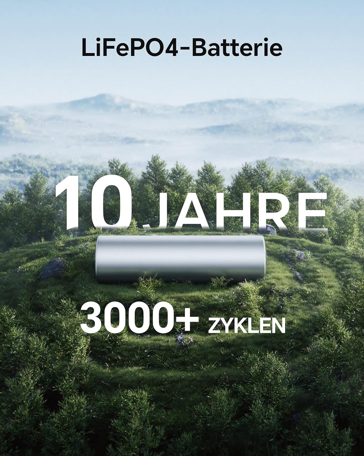 Portable Power Station S2400, 2048Wh/2400W (4500W Peak) LiFePO4 Battery, 4 x AC Outputs, 1.5 Pieces Quick Charge, Mobile Power Supply, MPPT 600W Solar Generator for Home Camping